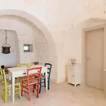 I Trulli Di Ro