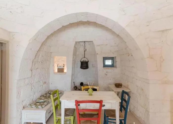 I Trulli Di Ro בית נופש מרטינה פרנקה