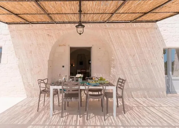 I Trulli Di Ro בית נופש *